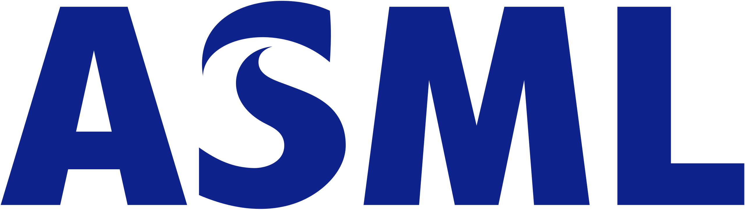 asml-logo ASML logo